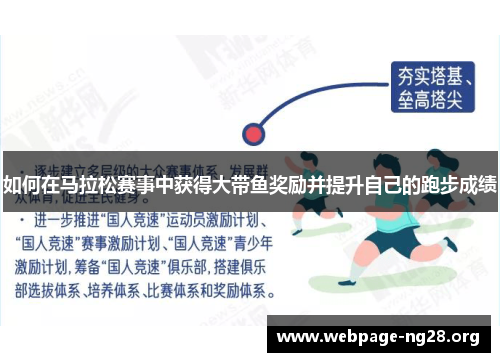 如何在马拉松赛事中获得大带鱼奖励并提升自己的跑步成绩