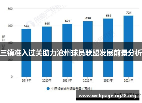 三镇准入过关助力沧州球员联盟发展前景分析
