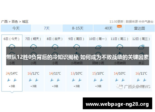 带队12胜0负背后的冷知识揭秘 如何成为不败战绩的关键因素