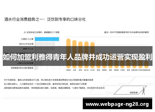 如何加盟利雅得青年人品牌并成功运营实现盈利