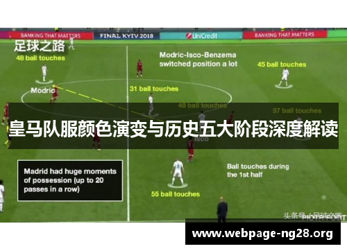 皇马队服颜色演变与历史五大阶段深度解读