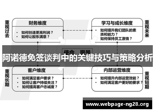 阿诺德免签谈判中的关键技巧与策略分析 阿诺德免签谈判中的关键技巧与策略分析